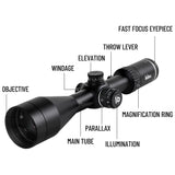 LEBO Opitcs 3-12x56 SFP Rifle Scope with BDC, HD Glass with Low Light Enhancement, High-Precision Parallax Adjustment, Illuminated Red Dot Reticle, 30mm Tube, Matte Black