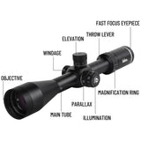 LEBO Opitcs 6-24x50 FFP Rifle Scope with BDC, HD Glass with Low Light Enhancement, High-Precision Parallax Adjustment, Red Illumination Reticle, 30mm Tube, Matte Black