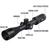 LEBO Opitcs 4-16x44 SFP Rifle Scope with BDC, HD Glass with Low Light Enhancement, High-Precision Parallax Adjustment, Capped Zero Resettable Turrets, 30mm Tube, Matte Black